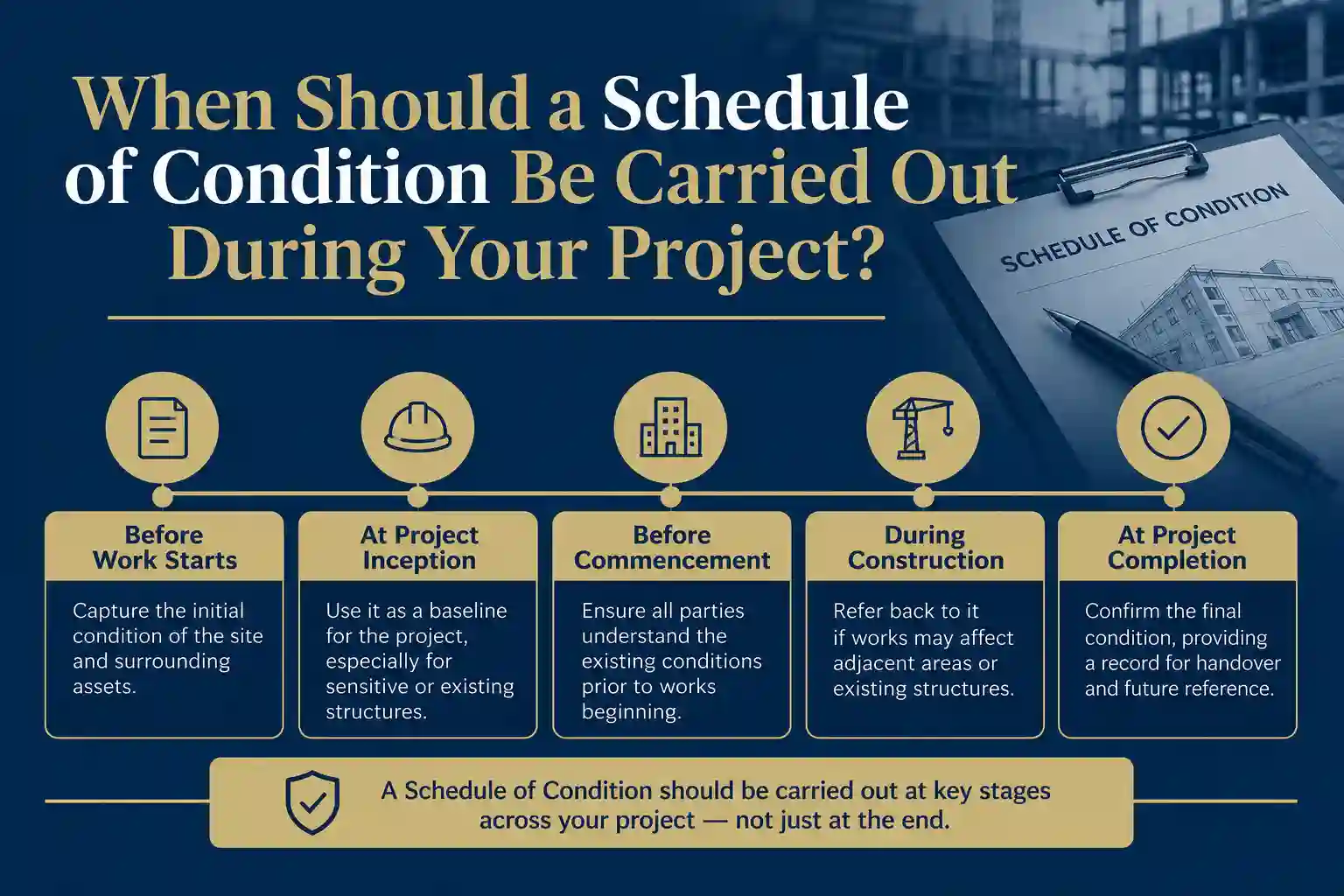 When Should a Schedule of Condition Be Carried Out During Your Project Heysham?
