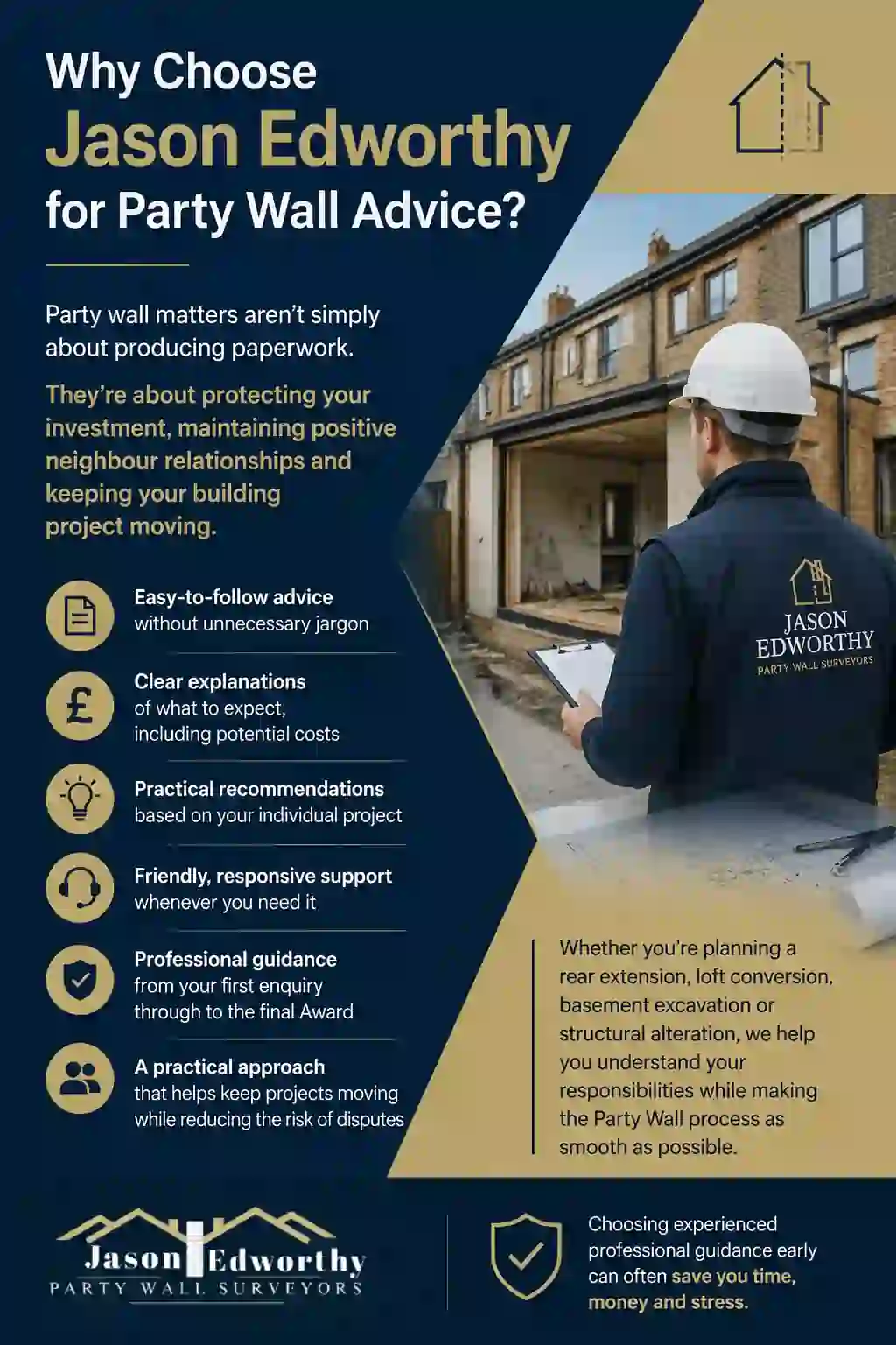 Why Choose Jason Edworthy for Party Wall Advice Heysham?
